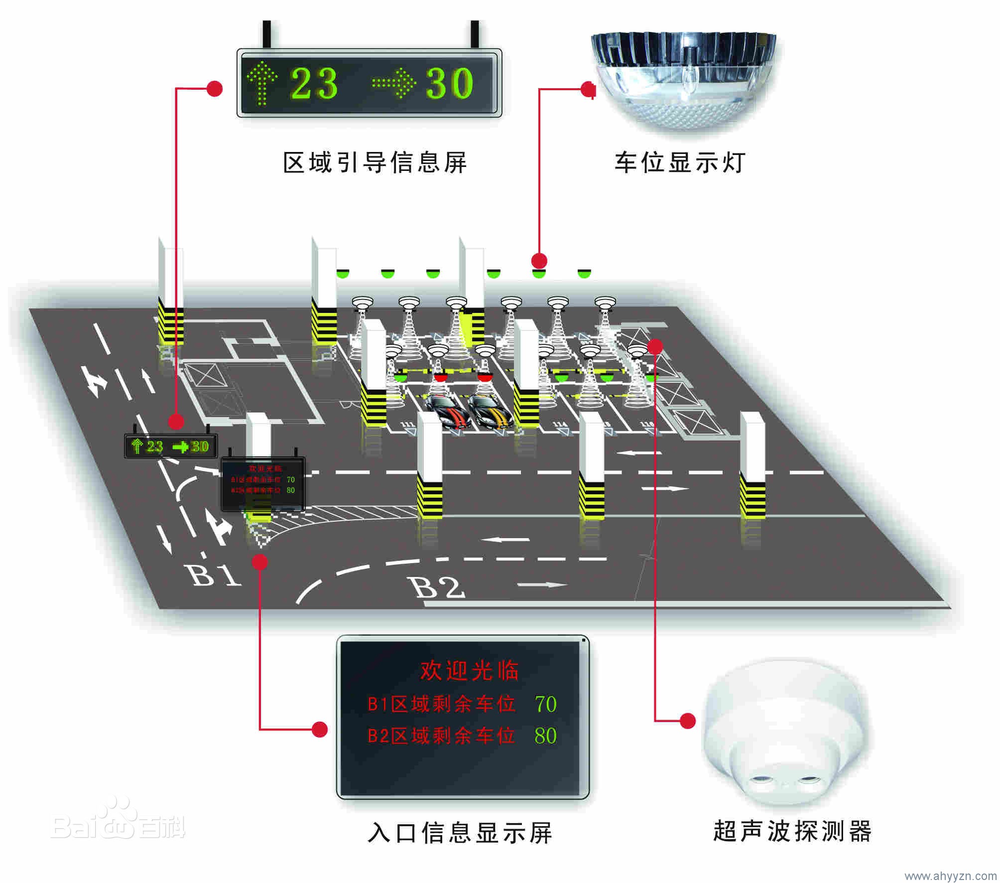 合肥停車場管理系統哪家好？